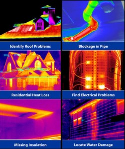 Thermal imagers for heating construction